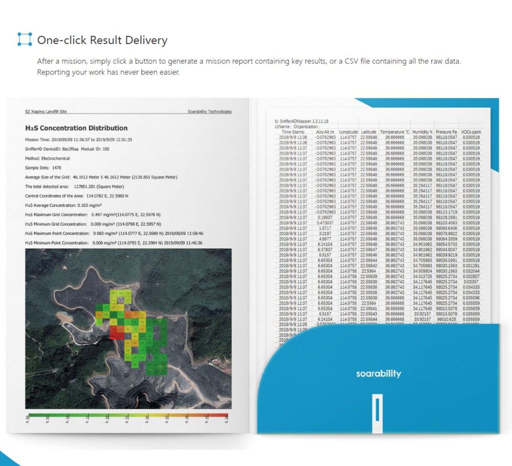 Professionele Drones | DJI Enterprise